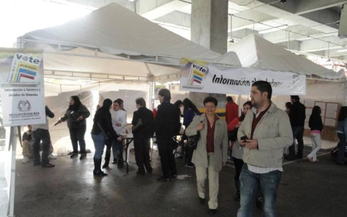 Así fueron las votaciones en Unicentro