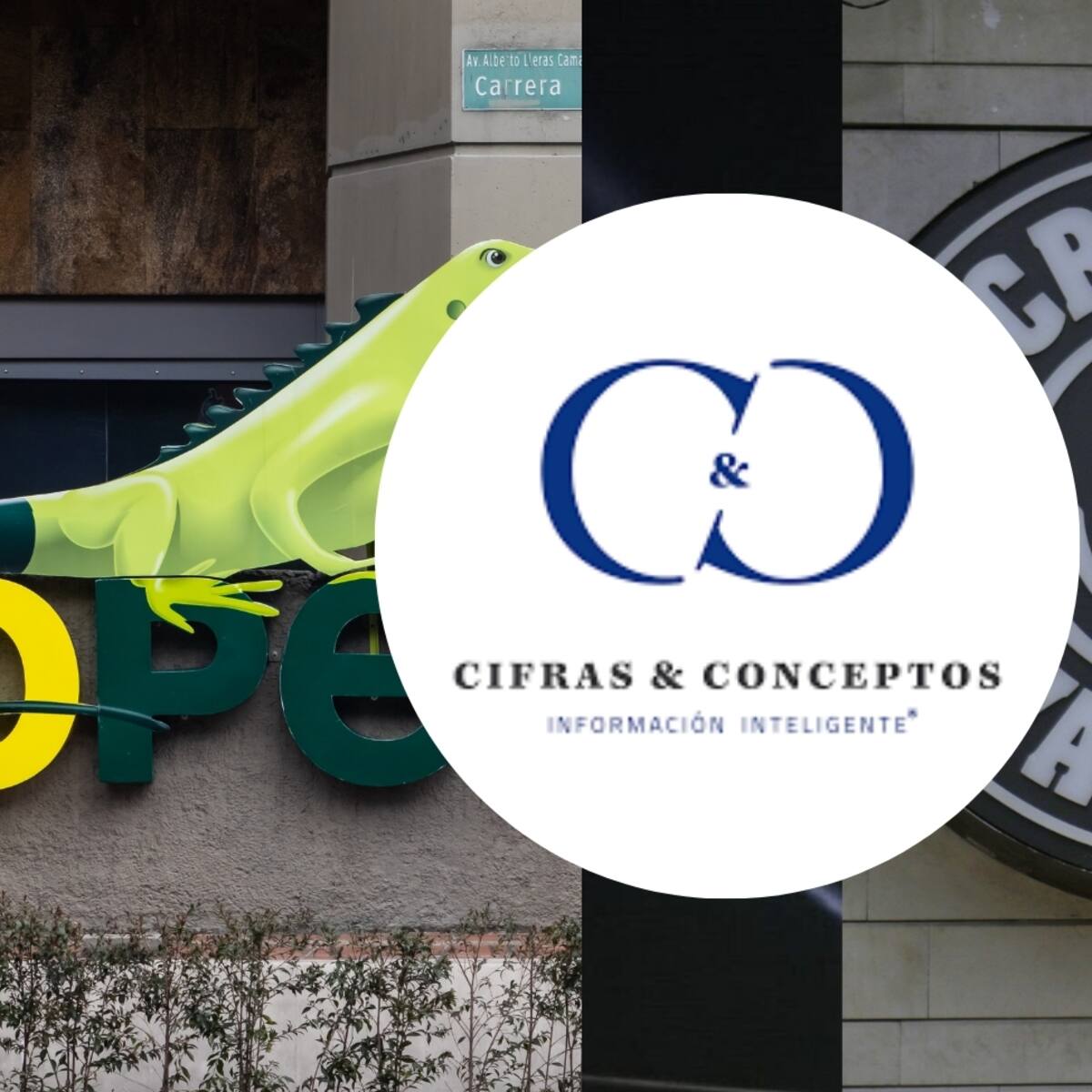 Estas son las Empresas y ONGs más admiradas en Colombia según encuesta Cifras y Conceptos