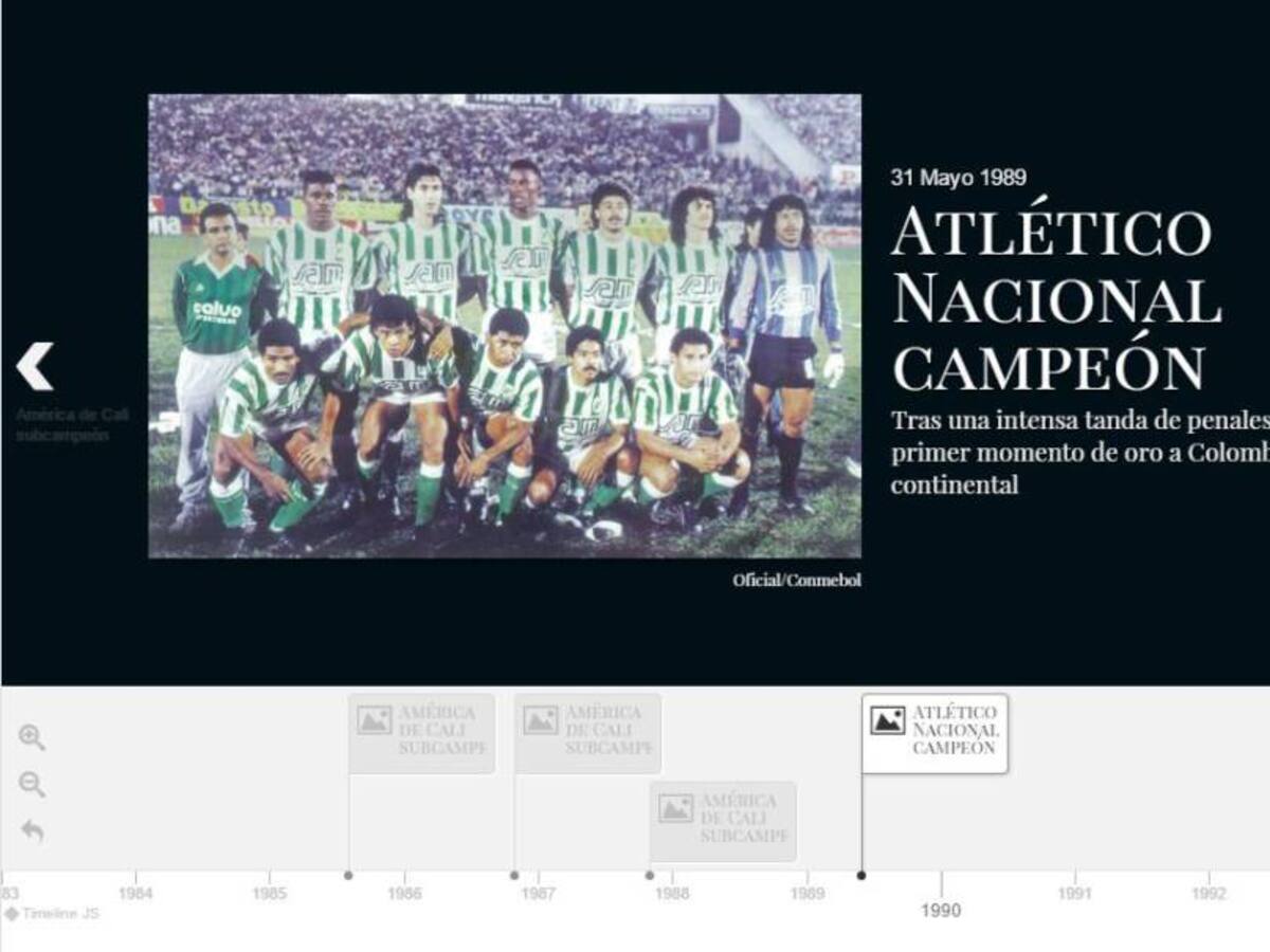 Momentos de oro y plata en la Copa Libertadores