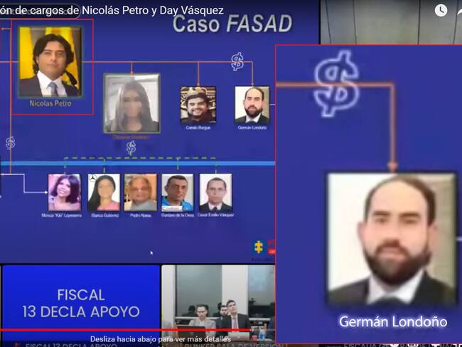 EMPRESARIO GERMÁN LONDOÑO NO ES INVESTIGADO POR EL CASO NICOLÁS PETRO: FISCALÍA