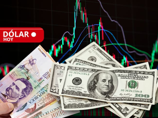 Precio del dólar HOY viernes 28 de febrero. Fotos tomadas de Canva