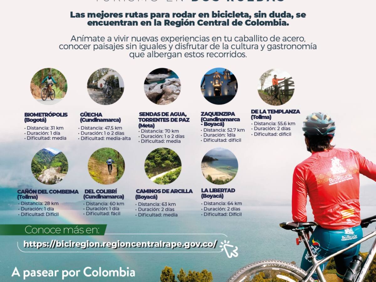 Biciregión