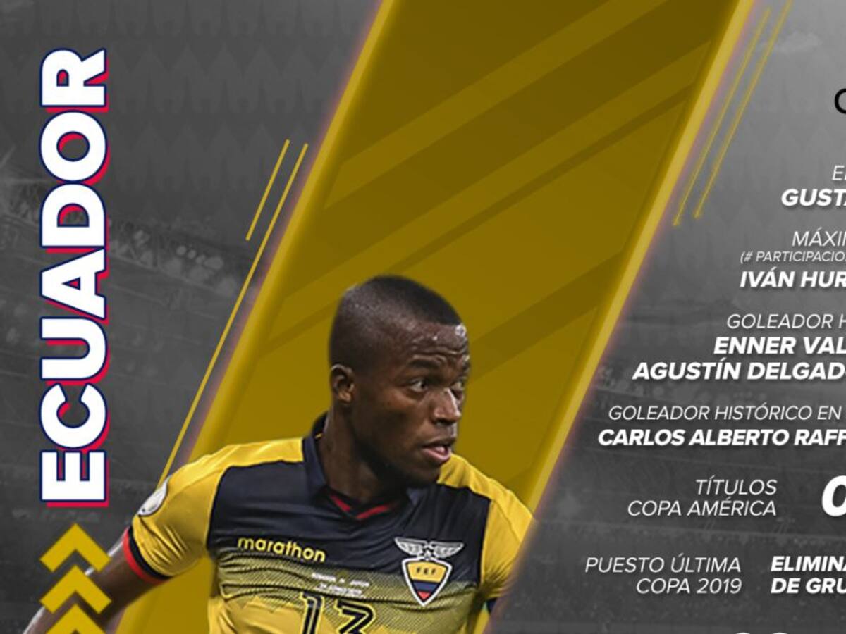 Conozca la historia de Ecuador en la Copa América, primer rival de Colombia
