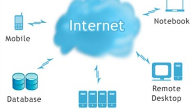 Trabajo en la nube, una plataforma con múltiples servicios