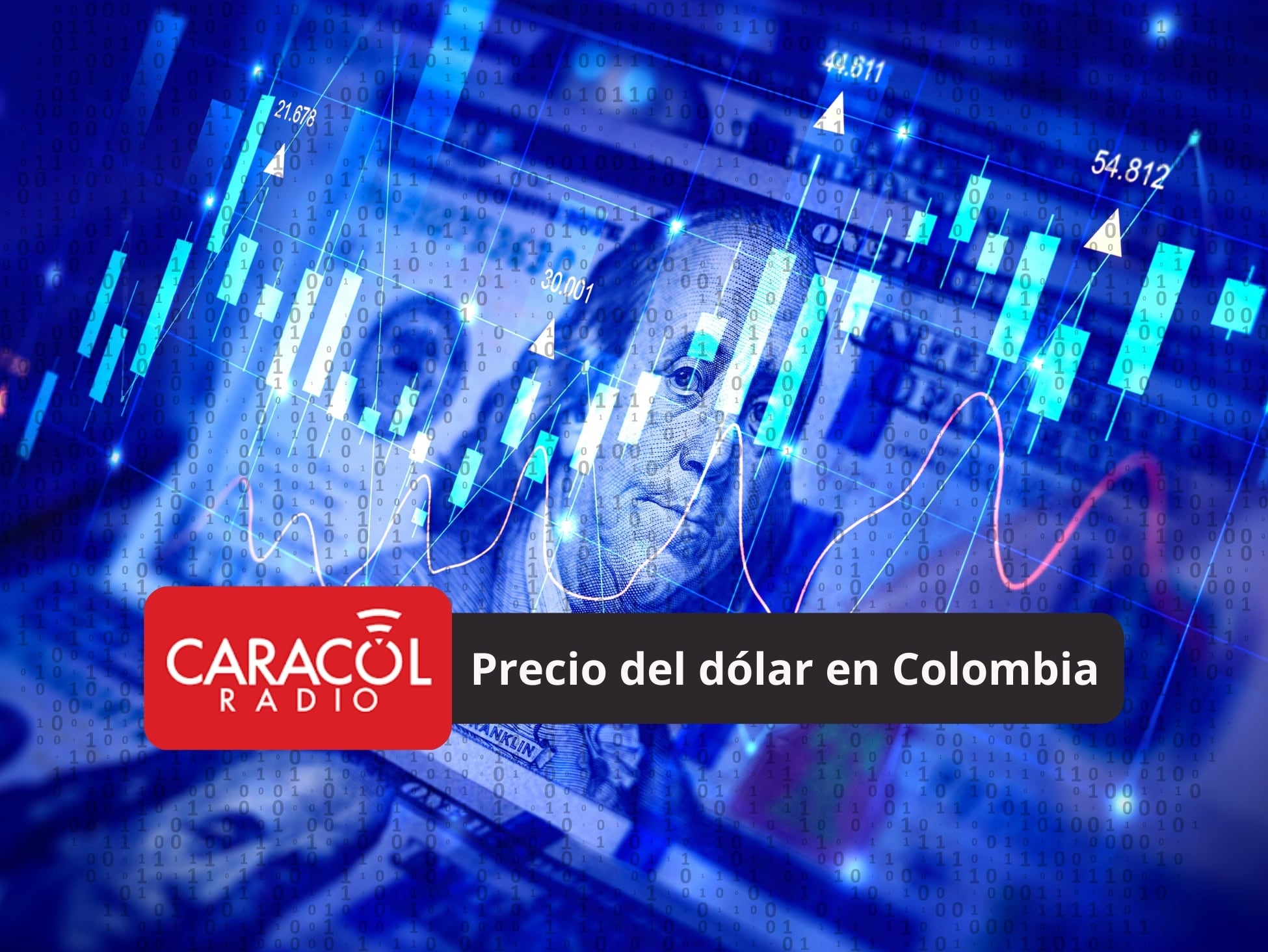 De fondo: Dólar estadounidense, con una imagen traslúcida de Estadísticas económicas, (Cortesía: Getty images)