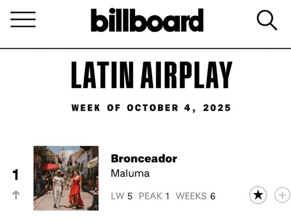 MALUMA BRONCEADOR NUMERO 1 CREDITOS PAOLA ESPAÑA