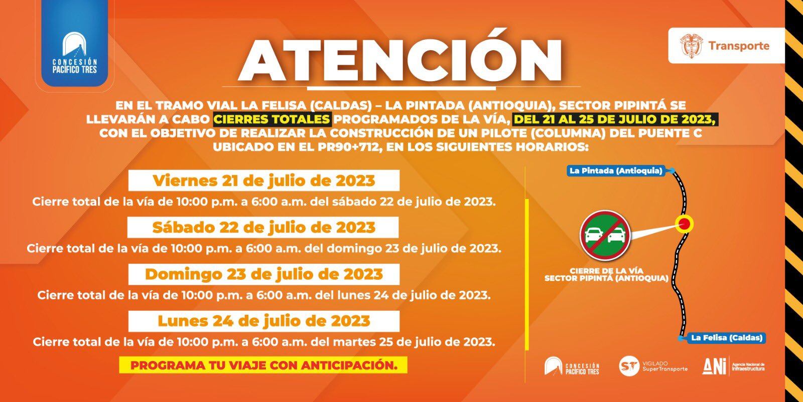 Cierres programados Concesión Pacífico Tres