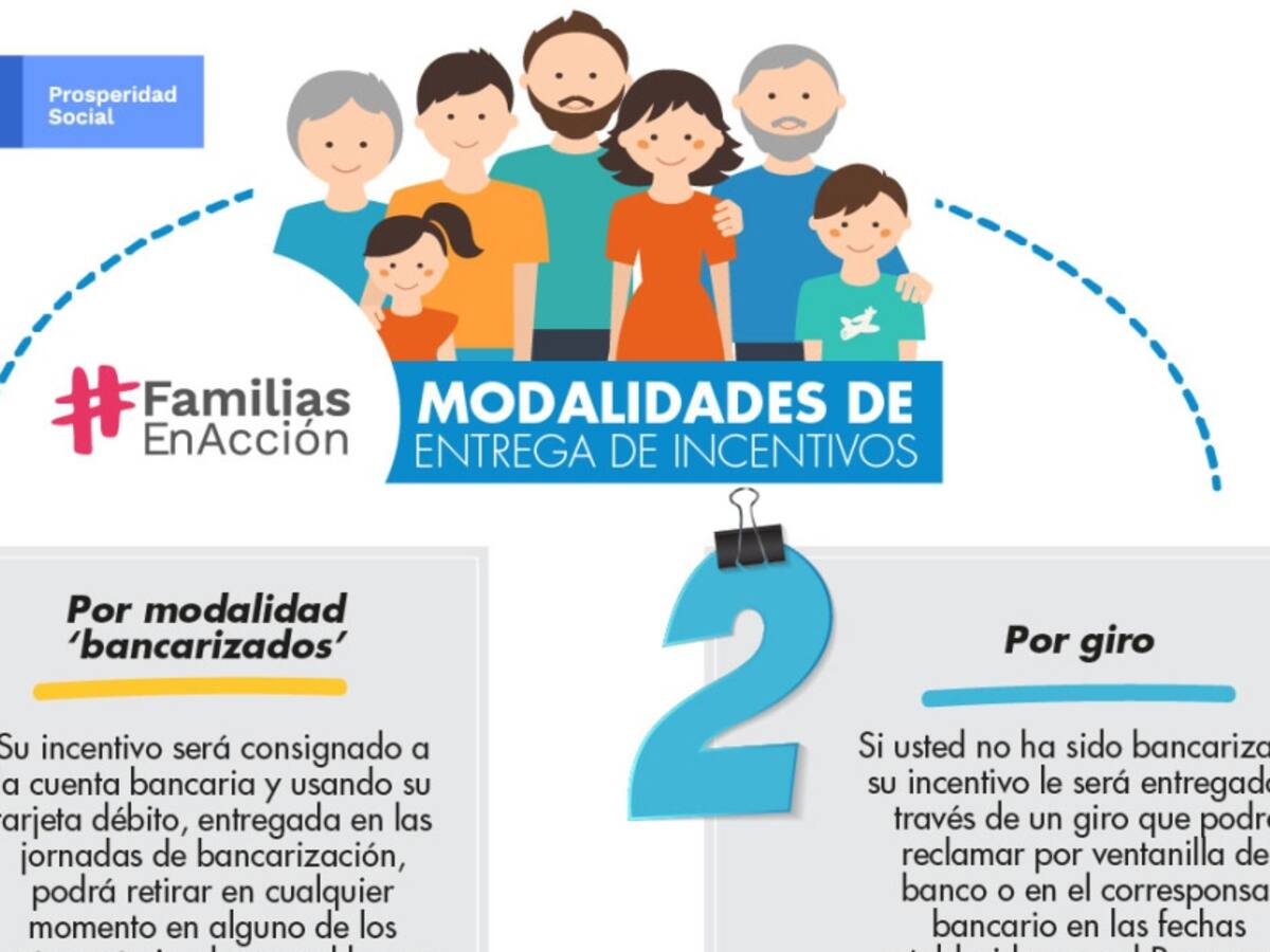 Beneficiarios de Familias en Acción en Cúcuta podrían ser retirados