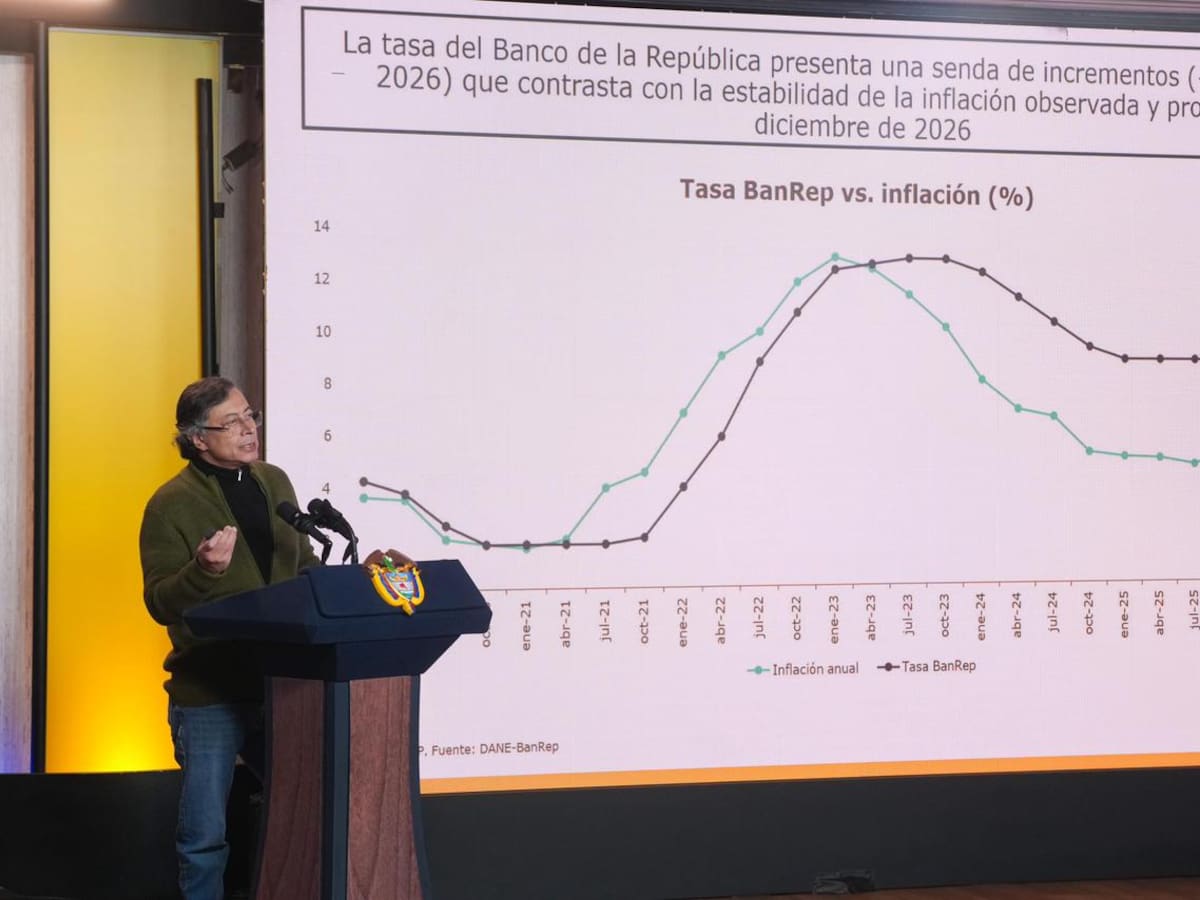 “Si es necesario, decretamos una nueva emergencia económica”: Petro sobre altas tasas de interés