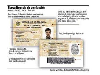 Foto: Ministerio de Transporte