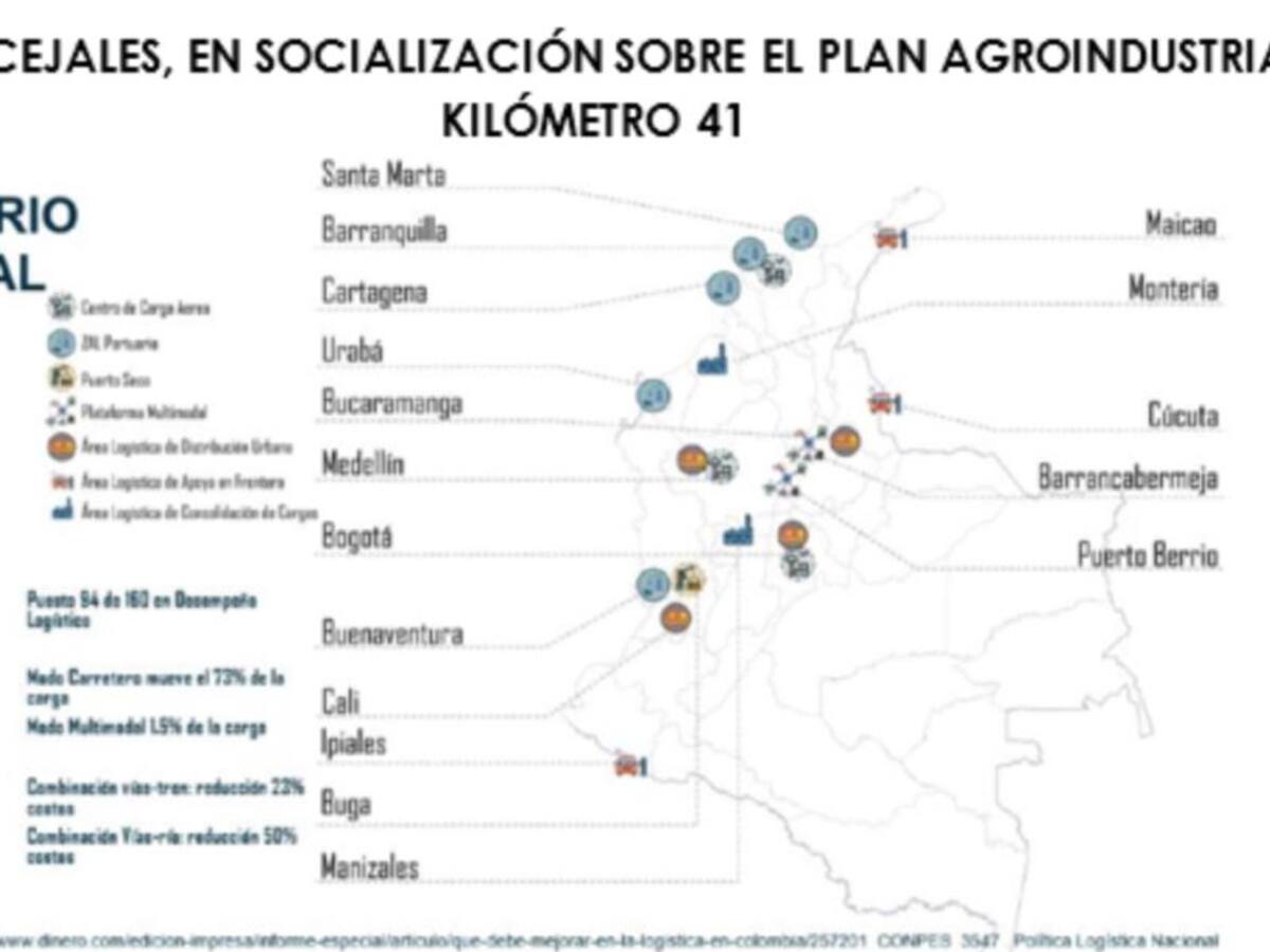 Plan Agroindustrial del Kilómetro 41, proyecto de interés nacional