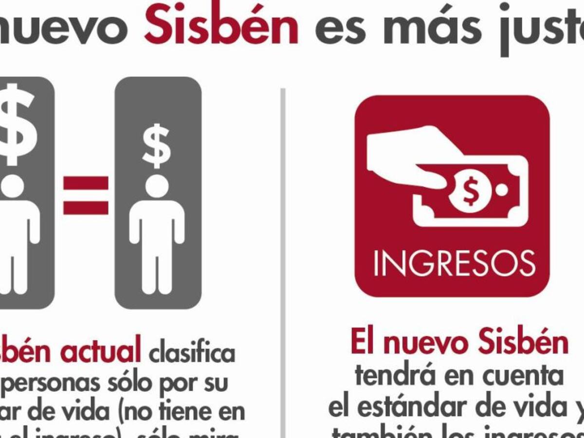 Sisbén IV: Comienza a operar portal ciudadano para agilizar trámites