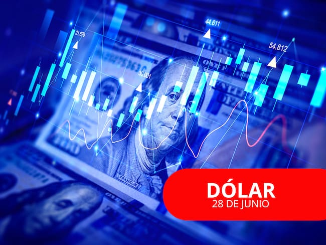 Precio y comportamiento del dólar (GettyImages)