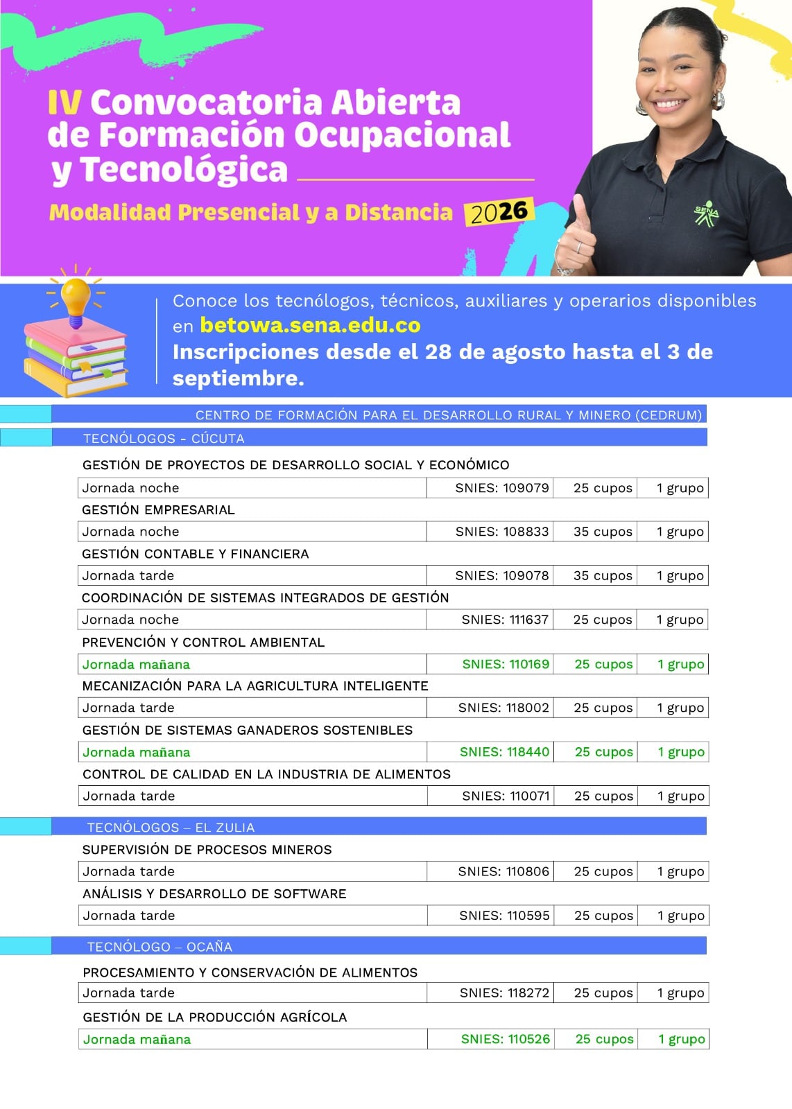 Oferta institucional del SENA en Norte de Santander.