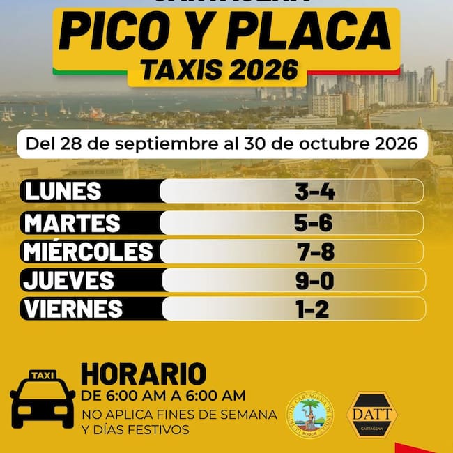 Nueva rotación de pico y placa para taxis en Cartagena