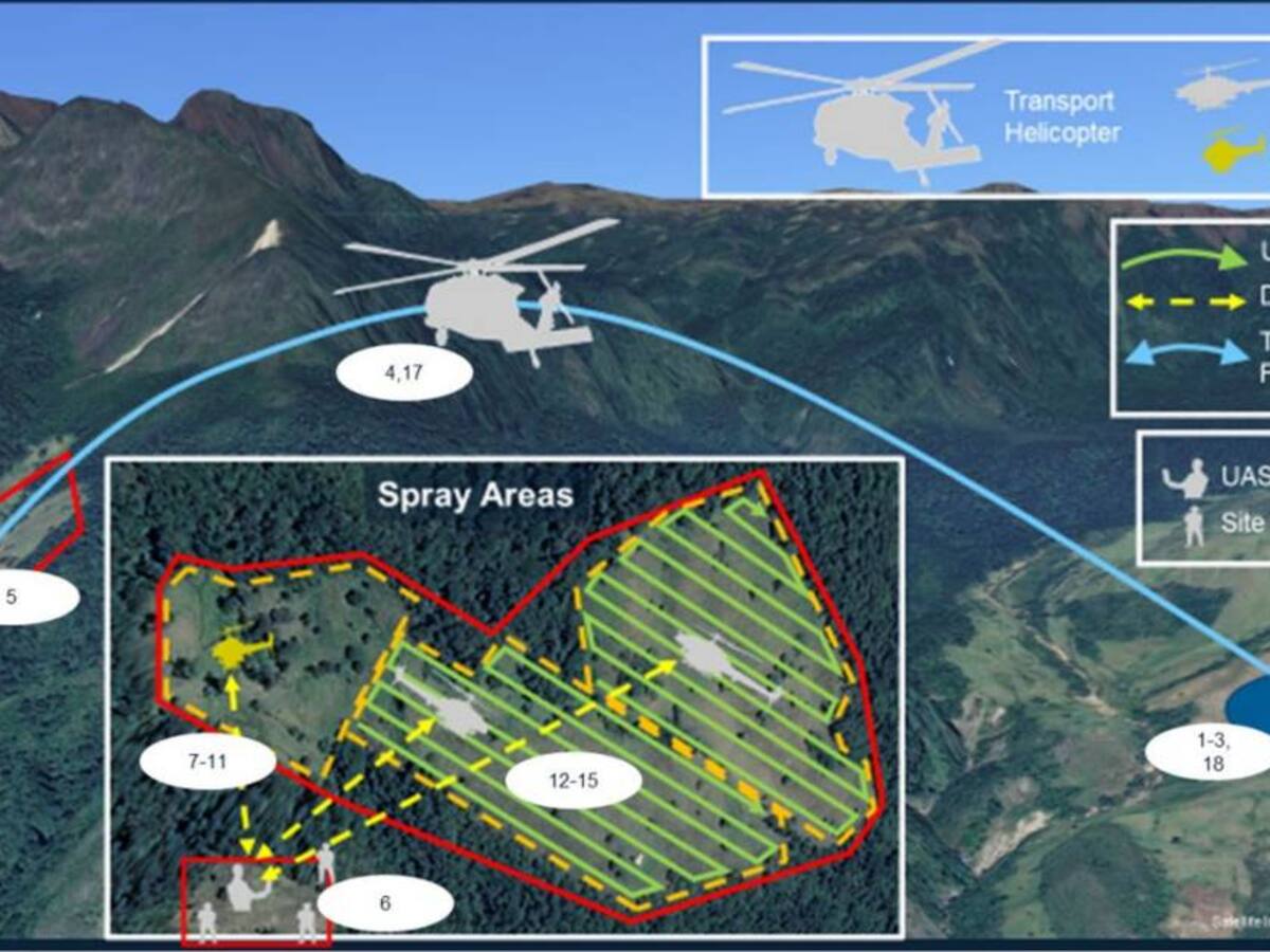 EE.UU. busca usar drones en tareas de fumigación de cultivos de coca en Colombia