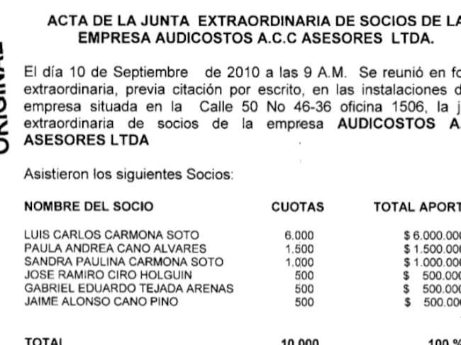 Participación de Audicostos en el 2010.