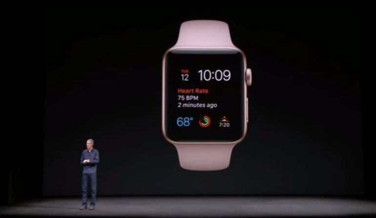 Apple Watch