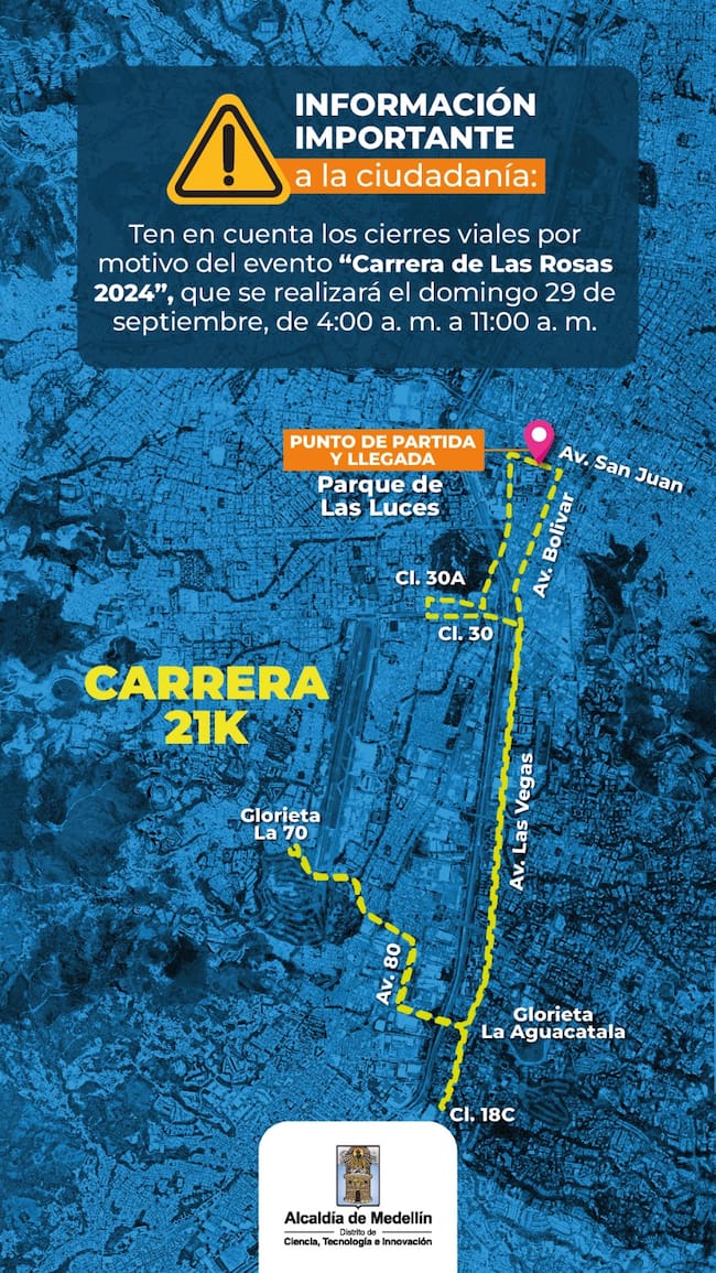 Recorrido 21k