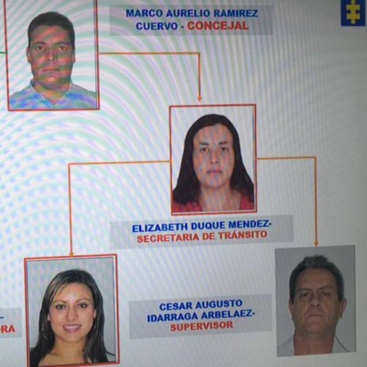 A la cárcel concejal de Dosquebradas involucrado en escándalo de corrupción
