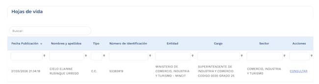 Presidencia de la República publicó nuevamente la hoja de vida de Cielo Rusinque en el portal oficial de aspirantes, reactivando el proceso previo a su eventual designación como superintendente de Industria y Comercio.