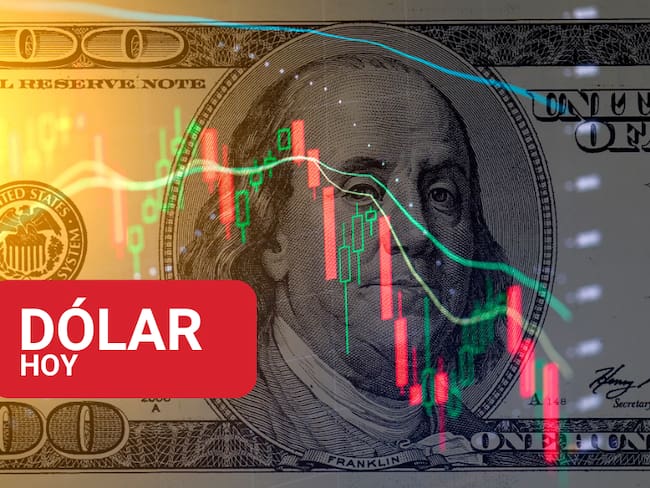 Ilustración de la fluctuación del dólar como divisa internacional (Foto vía Getty Images)