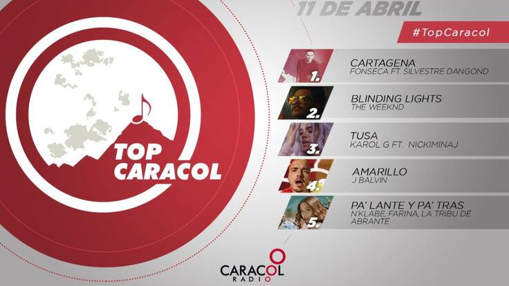Top Caracol desde casa