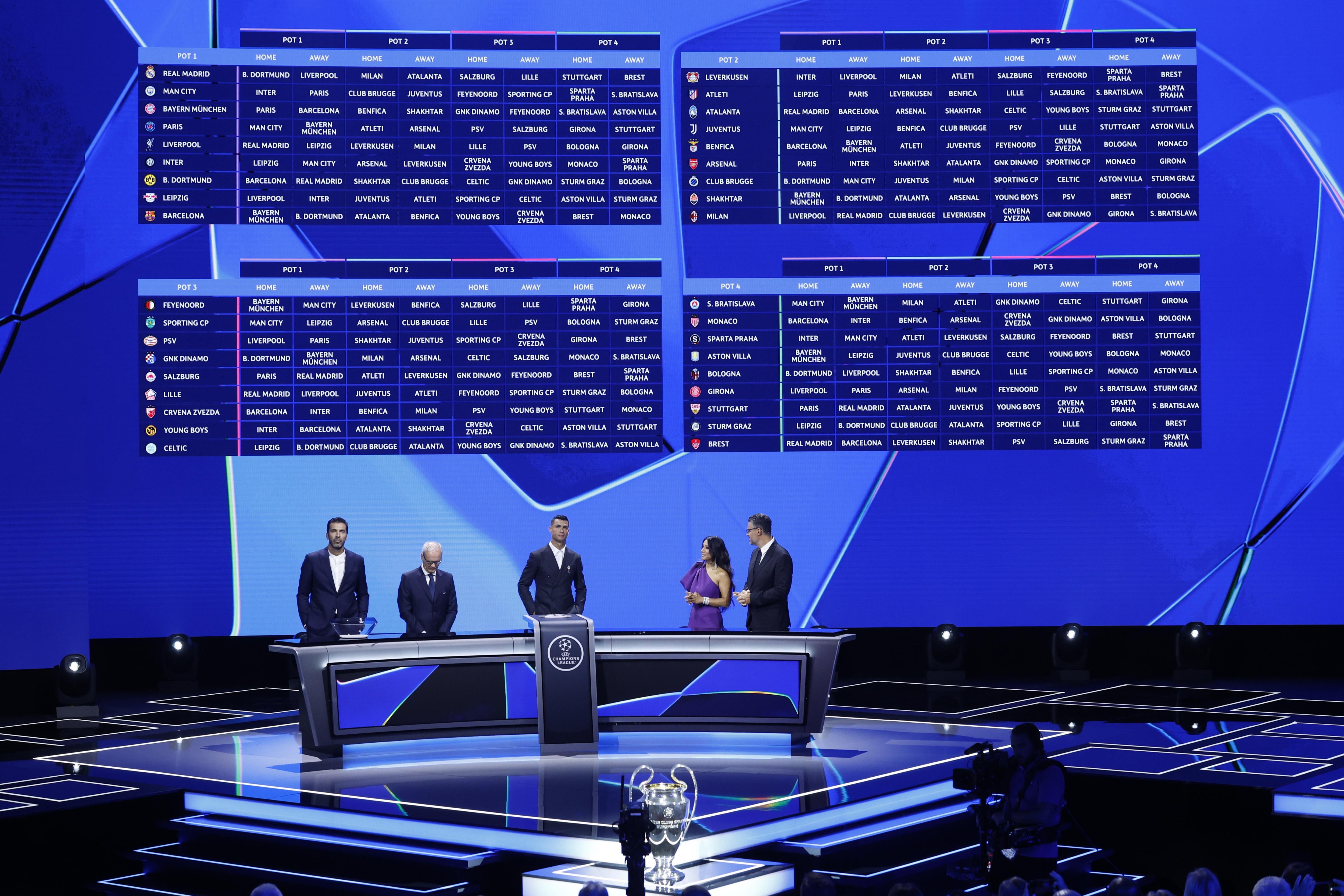 Ceremonia del sorteo de enfrentamientos de la Liga de Campeones. (Liga de Campeones) EFE/EPA/SEBASTIEN NOGIER