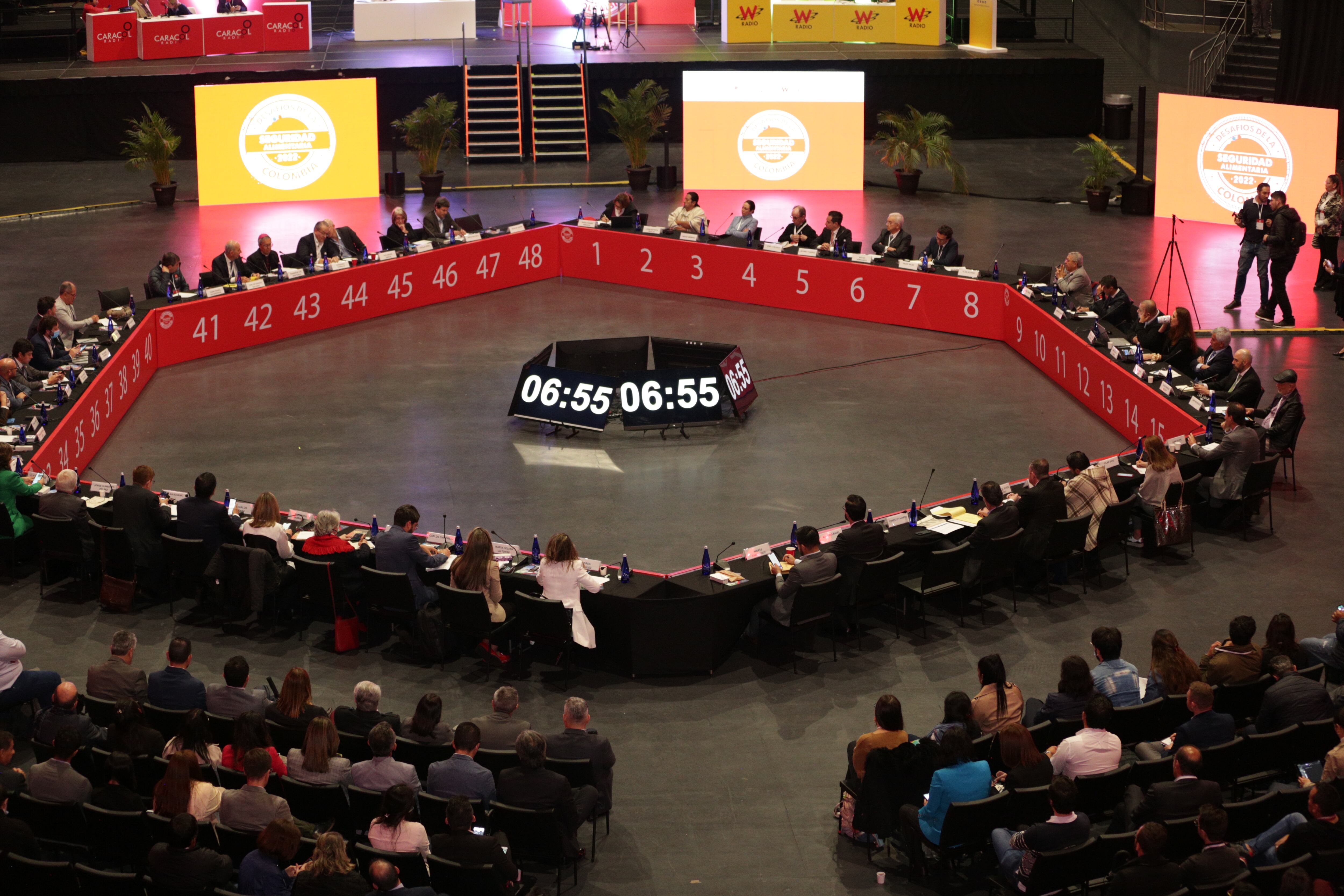 Desafío de la Seguridad Alimentaria | Prisa Media | 2022