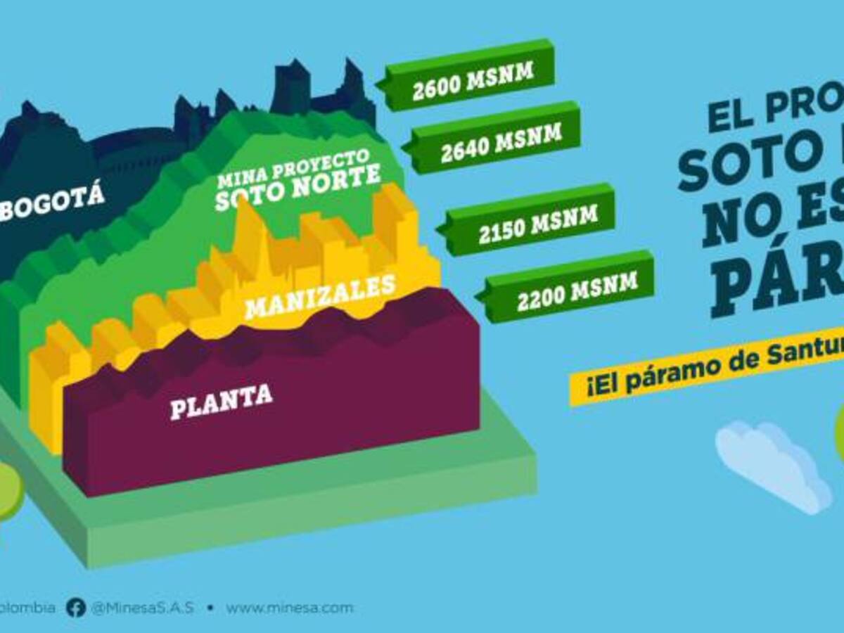 Procuraduría vigilará proceso de licenciamiento de Minesa