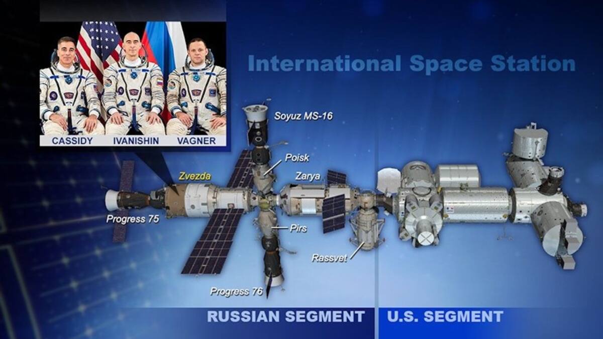 Investigan fuga de aire en la Estación Espacial Internacional