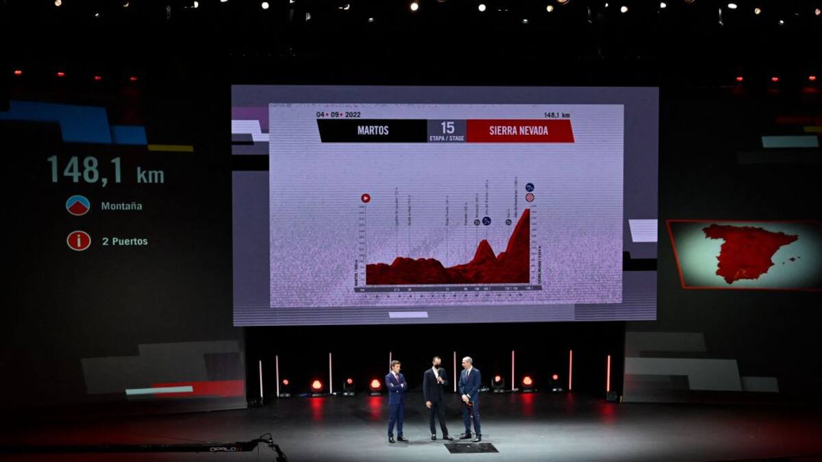 Montaña y estrenos: Las novedades en la Vuelta a España 2022