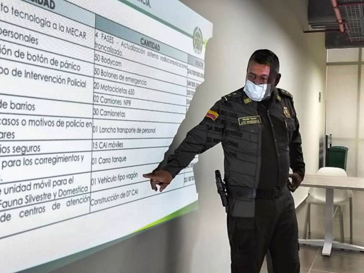 Aprobaron $5 mil millones del Fonset para la seguridad de Cartagena