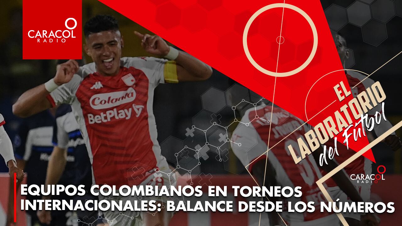 El Laboratorio del Fútbol / Caracol Radio
