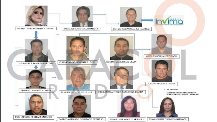 EL CARTEL DE LA MUERTE