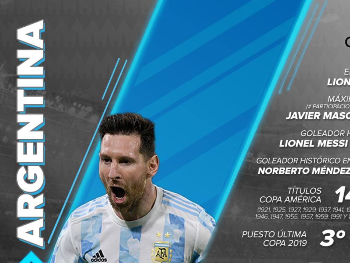 Argentina, un favorito que quiere acabar con la sequía en la Copa América