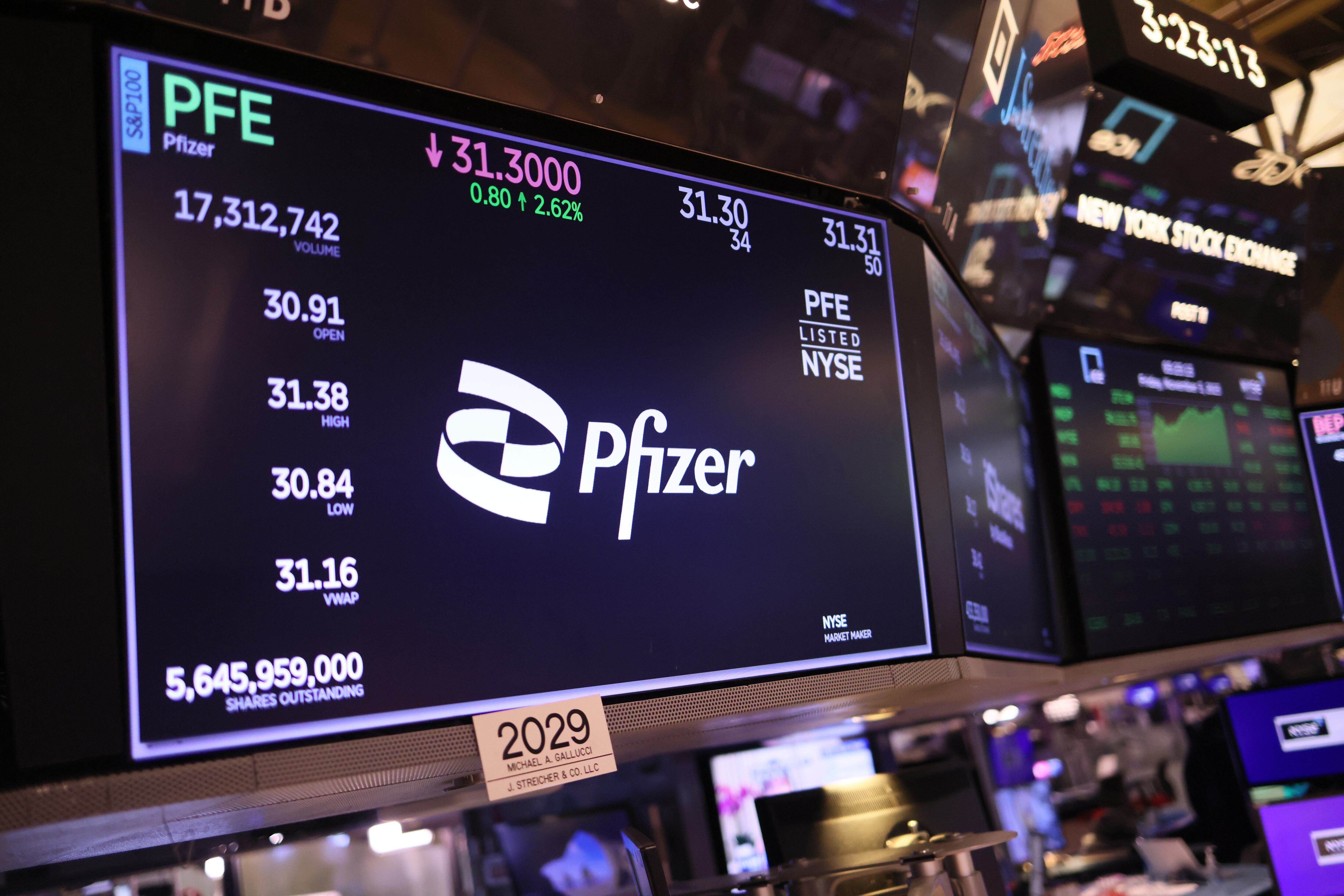 NEW YORK, NEW YORK - NOVEMBER 03: The Pfizer company logo is displayed on a screen at the New York Stock Exchange during afternoon trading on November 03, 2023 in New York City. All three major indexes are on pace to continue and close off of Thursday's high and are on pace to have its best week of 2023 amid the release of a jobs report by the Bureau of Labor Statistics.  (Photo by Michael M. Santiago/Getty Images)