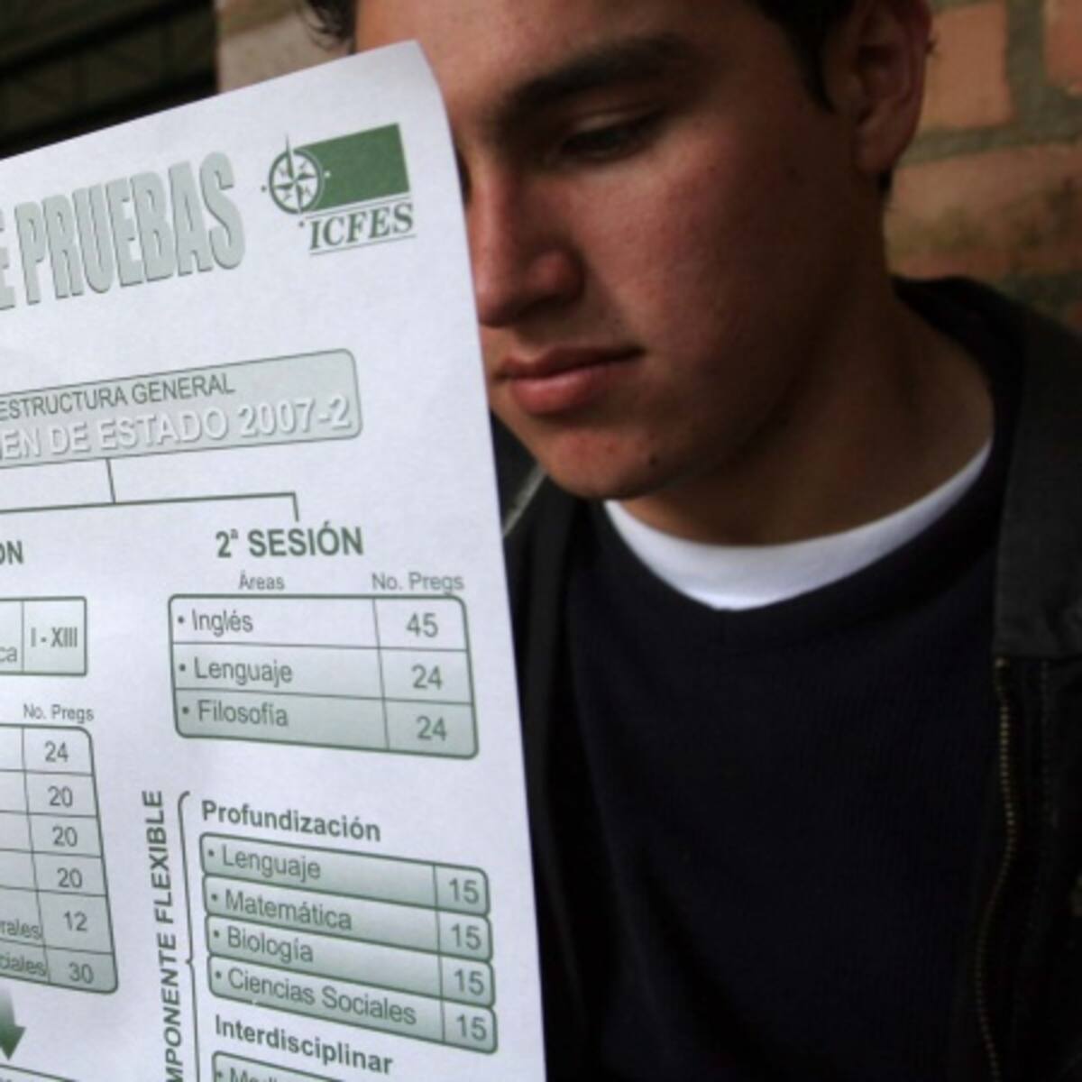 Boyacá obtuvo el mejor promedio en las pruebas Saber 11
