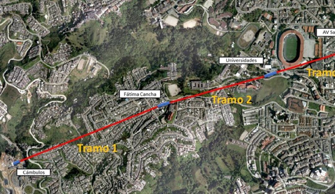 Línea 3 del Cable Aéreo