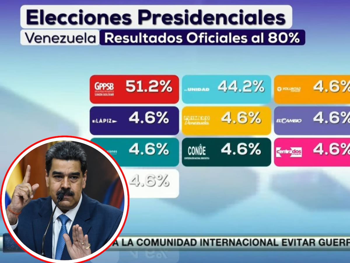Elecciones Venezuela: las cuentas que no dan para el triunfo de Maduro