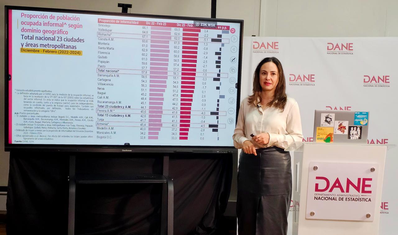 Piedad Urdinola, directora del DANE. (Colprensa - Álvaro Tavera)