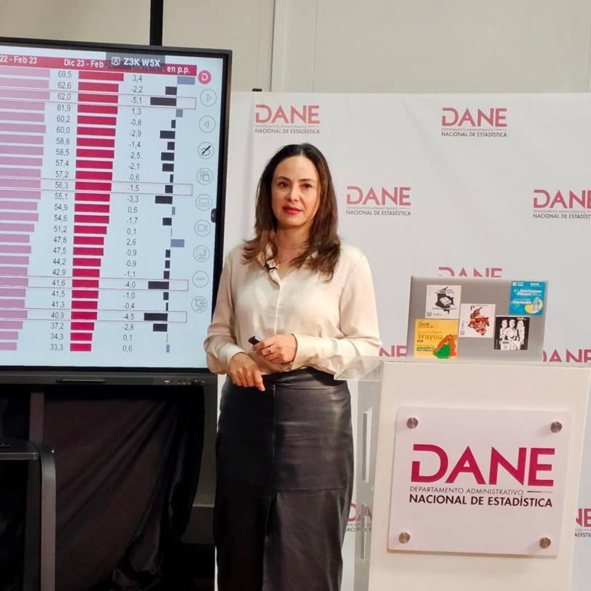 Hay incidencia y relación entre los ciclos de vida con la pobreza: directora del Dane