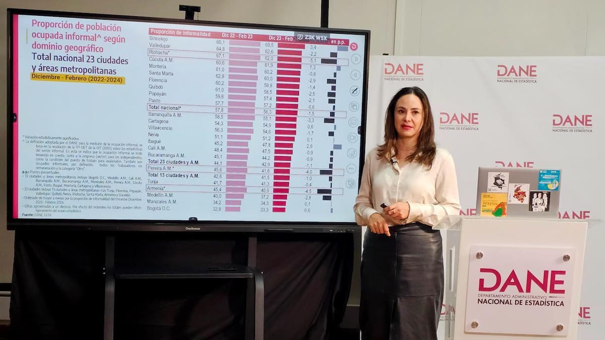 Piedad Urdinola renunció a la dirección del DANE y dejará el cargo el 21 de julio
