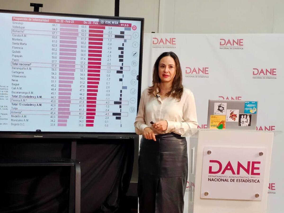Hay incidencia y relación entre los ciclos de vida con la pobreza: directora del Dane