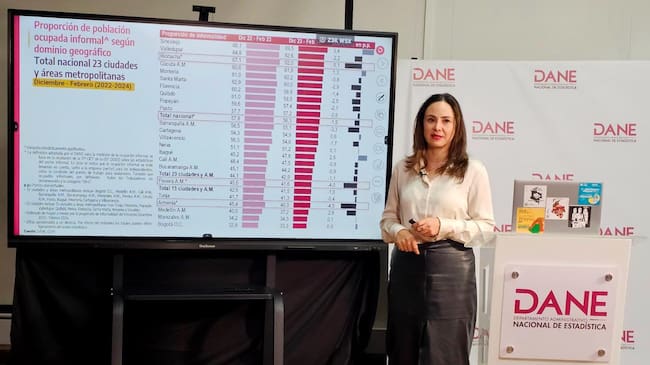 Piedad Urdinola, directora del DANE. (Colprensa - Álvaro Tavera)