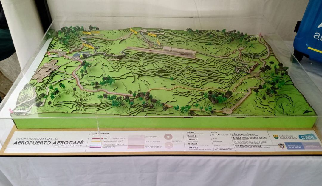 Conectividad vial Aerocafé