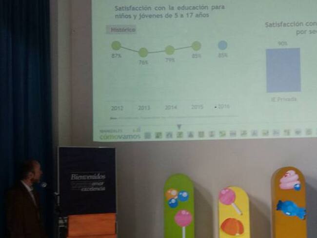 Según sus habitantes Manizales, sigue siendo la mejor ciudad para vivir