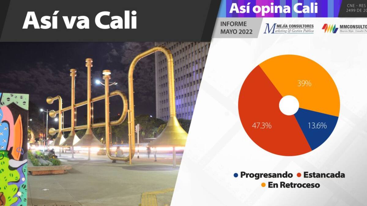 ENTREVISTA CON MAURICIO MEJIA