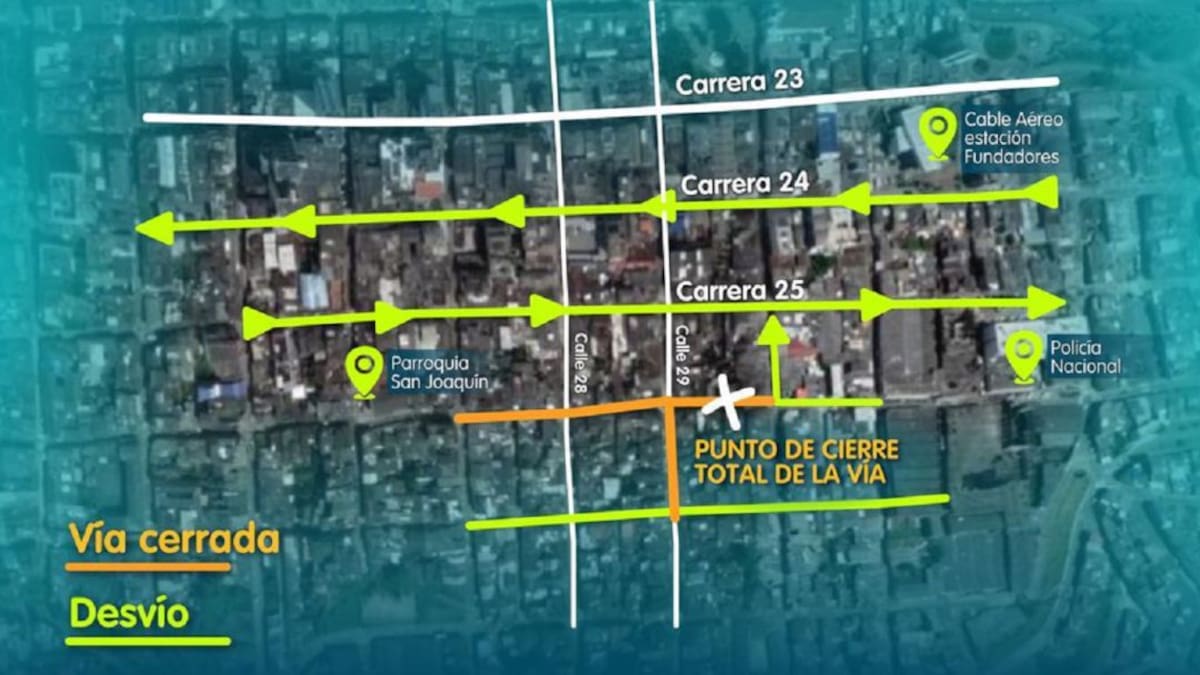 Atención al cierre vial en el barrio Campoamor de Manizales