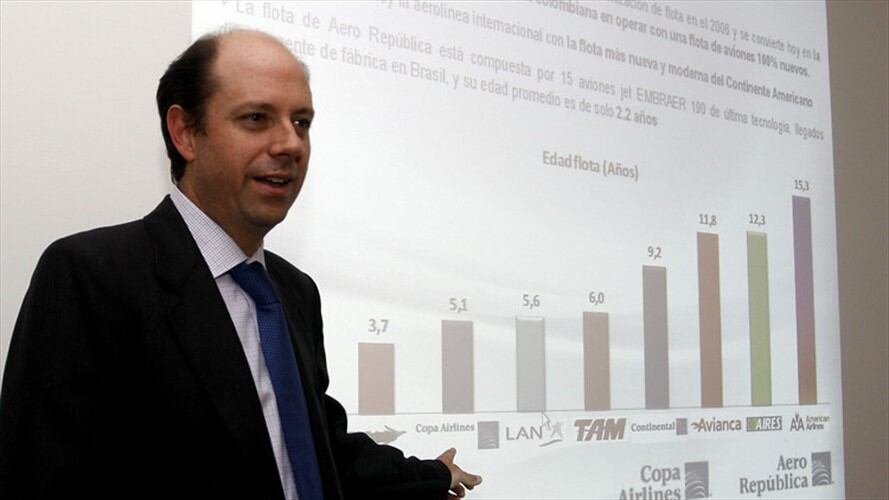 Roberto Junguito. Foto: Colprensa